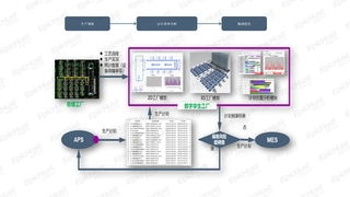 破局·立势：艾普工华以AI重构工业软件新范式