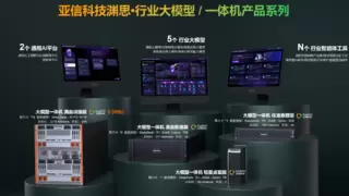 亚信科技、中国联通达成全面战略合作！网数智安助力“向新向实”！