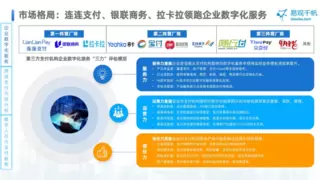 连连支付厚植企业数字化服务  报告：连续两年稳居“第一阵营”