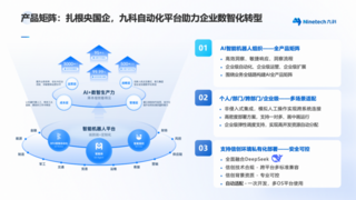 官方认证！九科信息荣膺2025种子独角兽企业