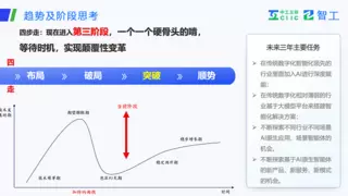 智启未来：工业智能体新范式研讨会在京举办，中工互联智振谈：工业智能体如何赋能新型工业化
