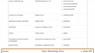 浪潮KaiwuDB 入选 Gartner DBMS “市场指南”及数据技术“成熟度曲线”双报告