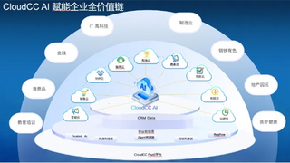 神州云动发布CRM+AI,重塑智能客户关系管理