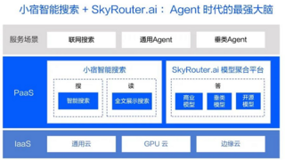 AI搜索一夜变天，专为Agent做搜索的赛道能否诞生百亿美金新巨头？