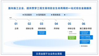 广联达亮相2025全球数字经济大会拉萨高层论坛