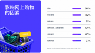 易海创腾举办Yandex营销创新峰会，袁亚平解读中国品牌出海俄罗斯及中亚市场新路径
