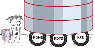 “被资本做局了”？国产数据库平替六招破局，核心系统成功“解套”！