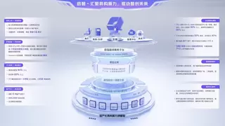 无限光年亮相WAIC 2025：以可信AI全栈能力开启产业智能新范式