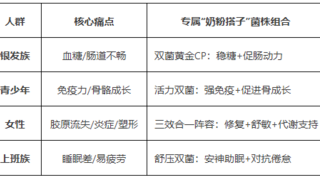 「奶粉搭子」时代已来！益生菌成乳企破局千亿市场的健康CP密钥