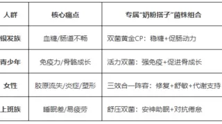 「奶粉搭子」时代已来！益生菌成乳企破局千亿市场的健康CP密钥