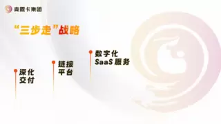 麦露卡深化推进“三步走”，以战略布局引领供应链服务新篇章