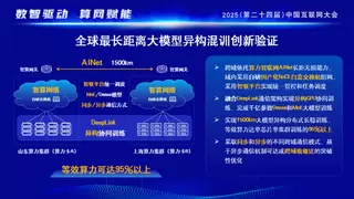 2025中国互联网大会｜下一代互联网创新成果精彩亮相