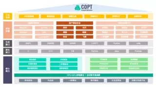 杉数科技亮相WAIC 2025：构筑国产智能决策与计算新生态