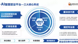 十年积淀铸根基，三柱擎天领新程：菜鸟无忧以创新定义就业服务新高度