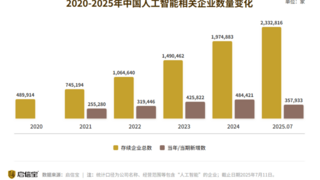 启信宝数据洞察:人工智能行业市场规模持续扩大,产业潜力逐步显现