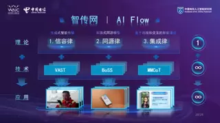 星辰聚智·才启未来：2025世界人工智能大会中国电信发布系列前沿能力及AI产品