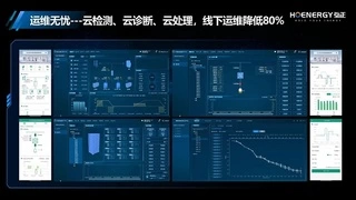 当工商储告别“躺赢时代”，如何重塑行业确定性？