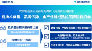 易海创腾携手Yandex，助力出海企业破局俄语市场“品牌密码”