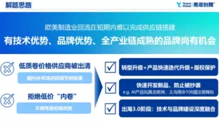 易海创腾携手Yandex，助力出海企业破局俄语市场“品牌密码”