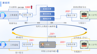 润和软件闪耀2025世界人工智能大会，以AI加速赋能行业智慧化升级