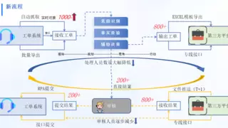 润和软件闪耀2025世界人工智能大会，以AI加速赋能行业智慧化升级