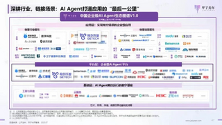 格创东智受邀出席WAIC2025，共探AI赋能实体经济的实践路径