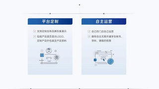 教育行业新革命！中高考AI自习室，首创SaaS模式！