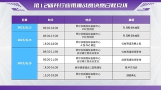 PAC并行应用挑战赛“以赛促学，以赛促研”，铸就国产算力生态新标杆‌