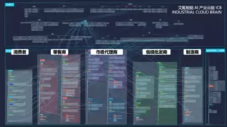 艾氪智能：产业级Agentic AI，彻底打破企业内外部横亘已久的三层壁垒