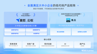 奥哲被IDC报告收录！推动企业AI数智跃迁！