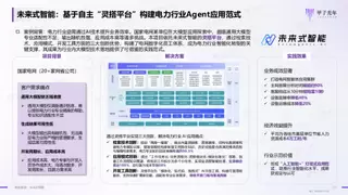 未来式智能亮相 WAIC 2025，以人机协同范式引领产业智能变革