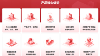 别再花冤枉钱！魔方网表：让中小微企业“零预算”玩转数字化，坐享“千万级”红利！