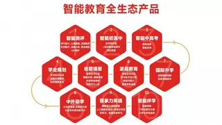 想象力智能中高考提分首选品牌