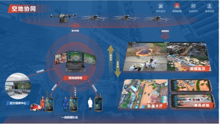 浩鲸科技低空飞行一体化方案斩获低空经济领航者典型案例