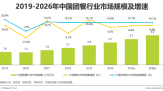 智能炒菜机助力！校园智慧团餐何以实现 “降本 + 提质” 双突破？