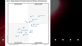 增长强势 成果丰硕 | Fortinet发布2025年第二季度财报