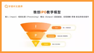 官宣！著名学者周国平老师担任学语中文素养品牌推荐官，共启语文教育新篇章！