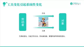 2025世界机器人大会|丰坦机器人李自可受邀出席并作报告