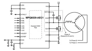 MPS推出车规级三相栅极驱动器IC新产品