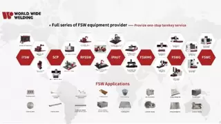 万宇科技与阿联酋皇家独角龙携手开拓西班牙及欧洲智能制造市场