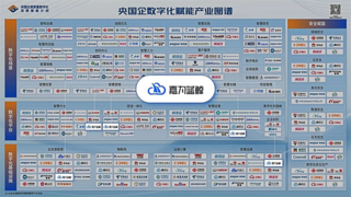嘉为蓝鲸参编信通院行业报告，为央国企数智化转型注入强劲动能！