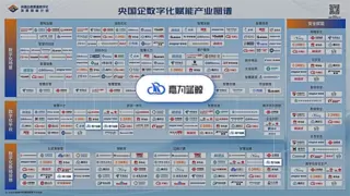 嘉为蓝鲸参编信通院行业报告，为央国企数智化转型注入强劲动能！