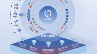 聚焦灵境云，构建AI时代的边缘智能底座