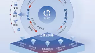 聚焦灵境云，构建AI时代的边缘智能底座