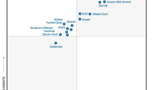 华为入选Gartner®容器管理魔力象限领导者
