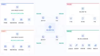 贝锐蒲公英全球智能链路，助力电力数据跨区流畅传输