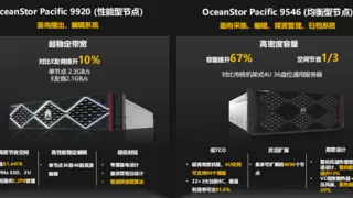 菁彩有为！华为BIRTV展台揭秘数智超高清新生态