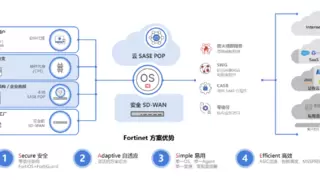 从防火墙到零信任 保障关键OT数据安全进入信任计算时代