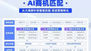 新品上线 | AI商机匹配首发！大模型智能提纯10%高价值营销机会，引爆转化！