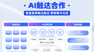 新品上线 | 空有线索名单？AI触达合作优选精准联系方式，智能推荐触达路径！